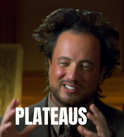 Plateaus ein rotes Gummibärchen
